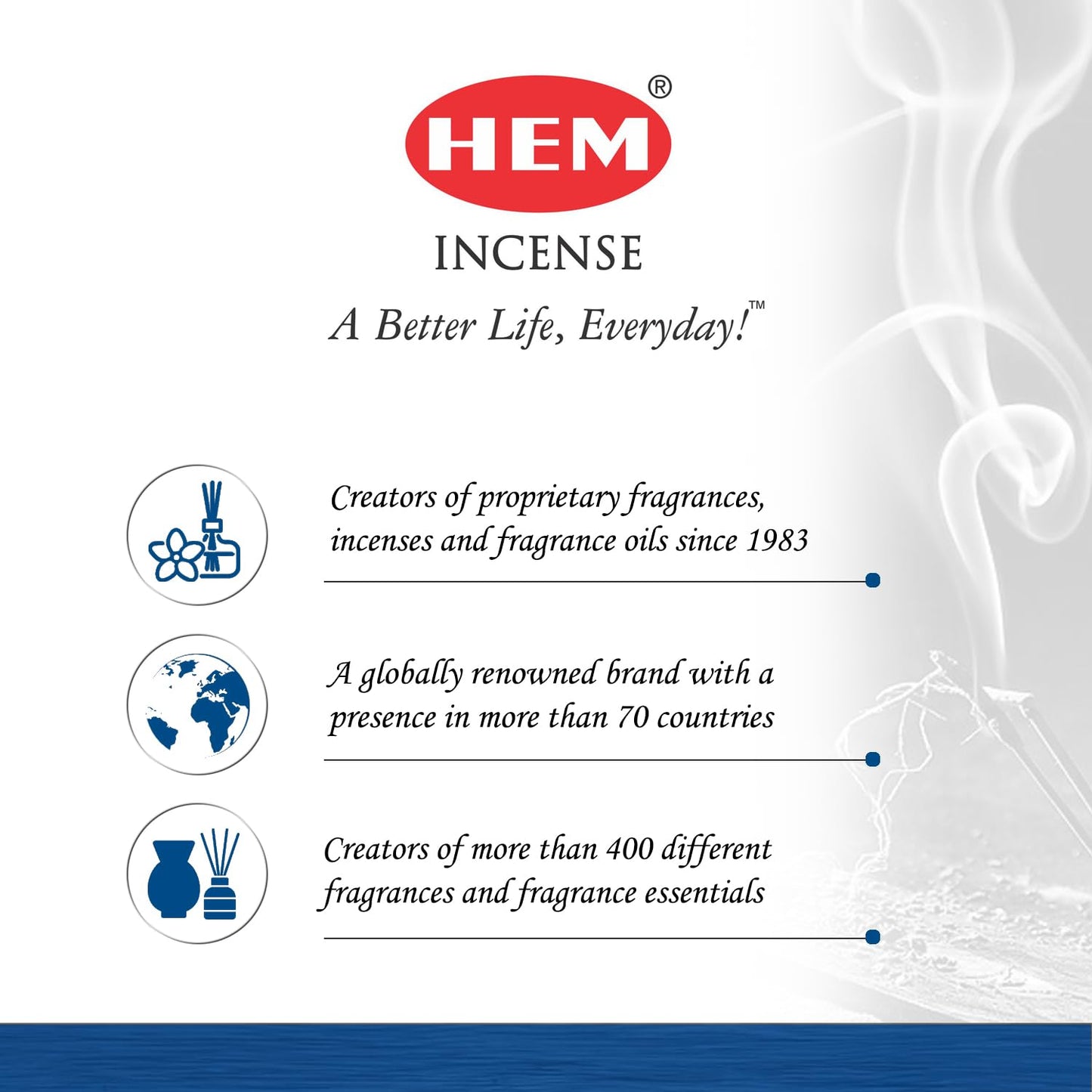 HEM - The Moon Incense Sticks - Pack of 6-120 Count - 301g